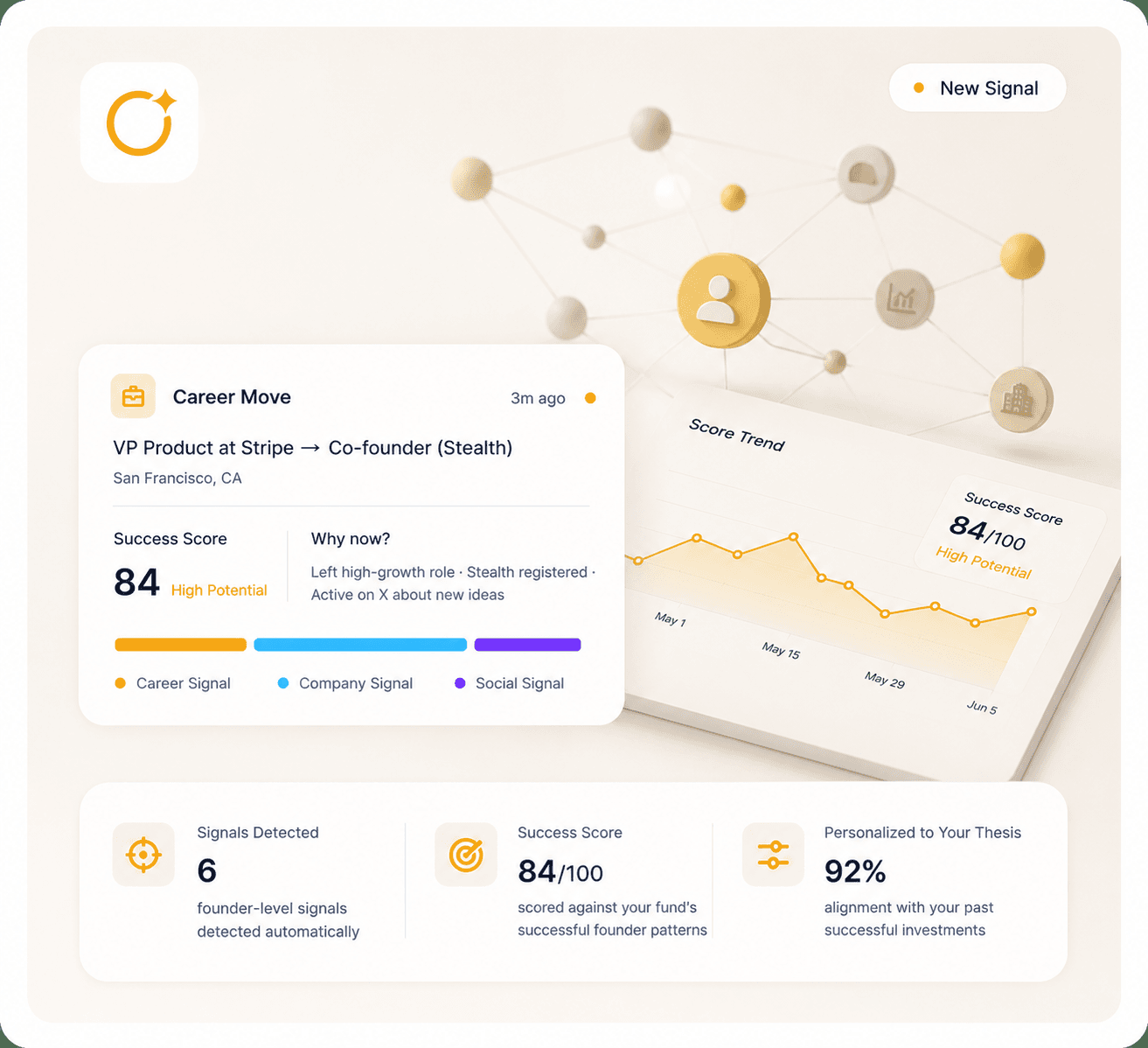 Account signal intelligence dashboard