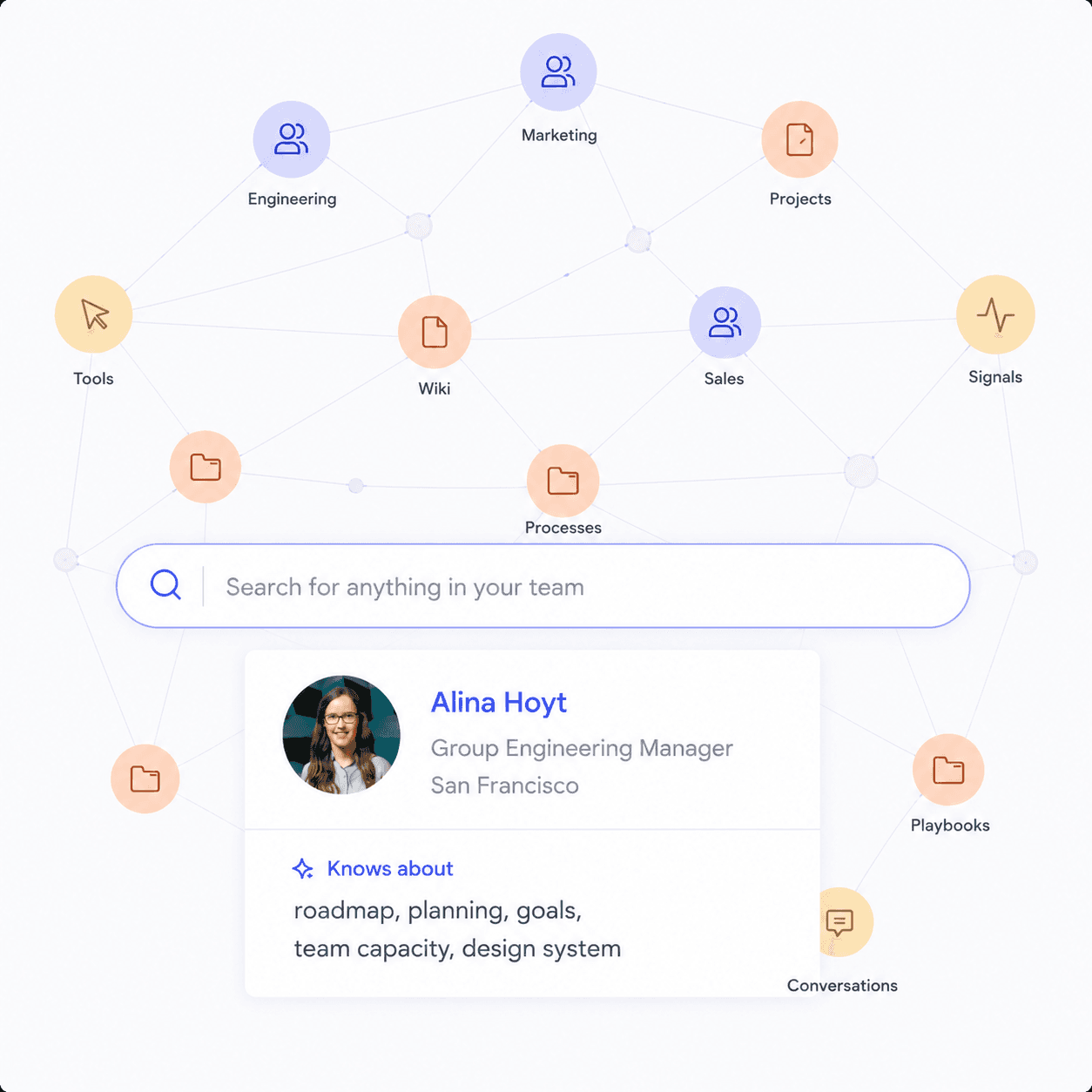 Account signal dashboard