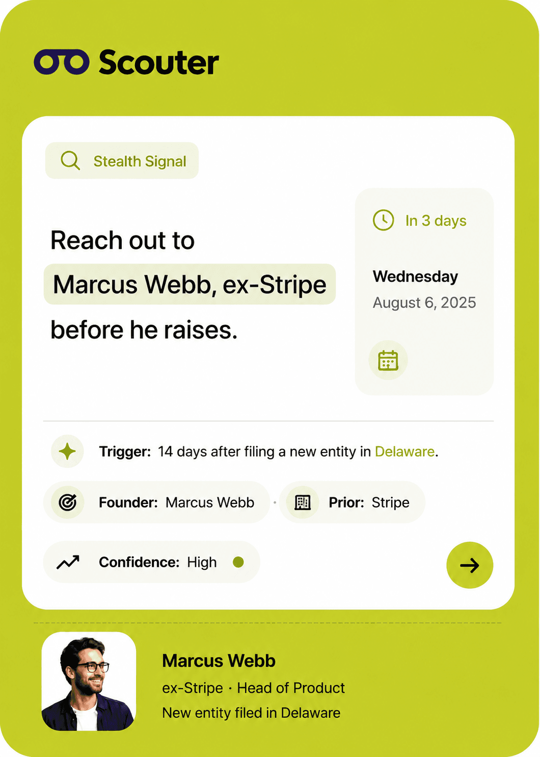 Founder score product card preview one